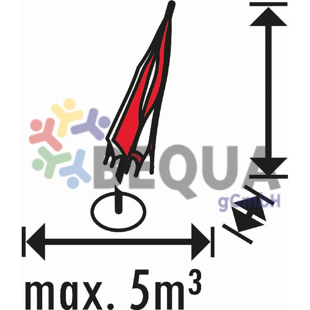 Restsperrmüll Volumen