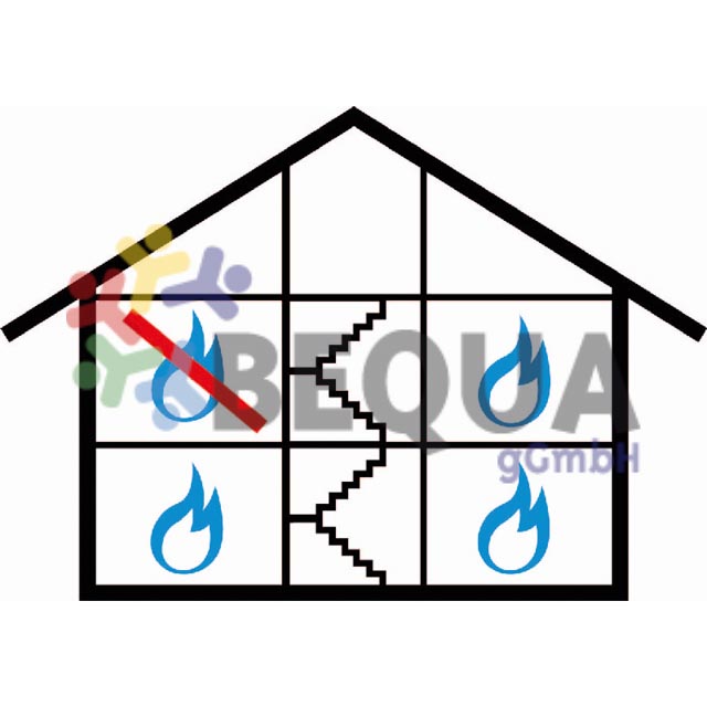 Kein Gas in der Wohnung