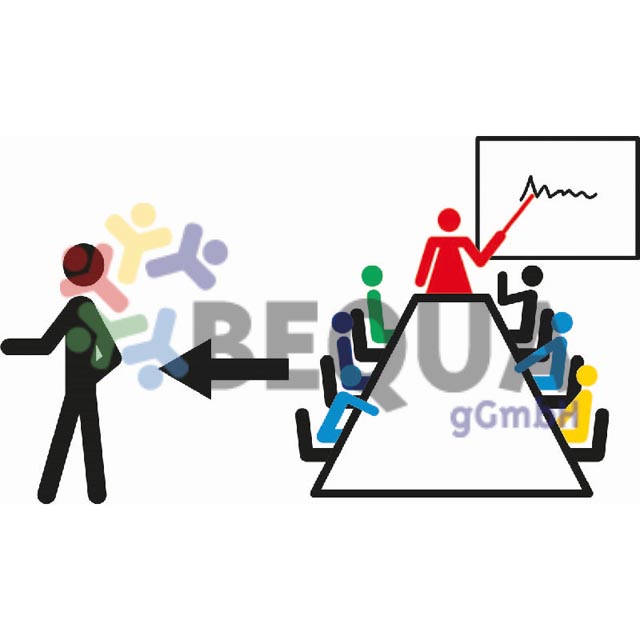 vom Unterricht gehen